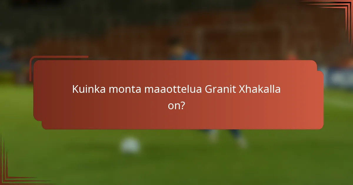 Kuinka monta maaottelua Granit Xhakalla on?